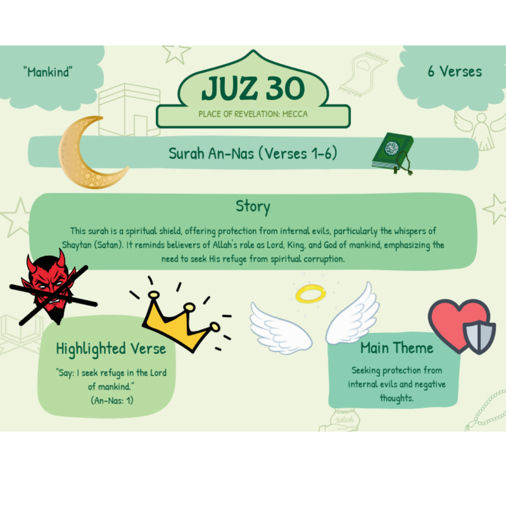 Understand the Quran with Ease — Illustrated Digital Bundle